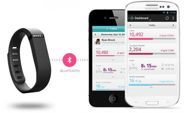 how to pair fitbit with iphone