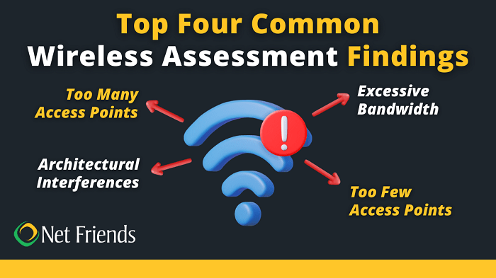 Assessing Wireless Connectivity Impact