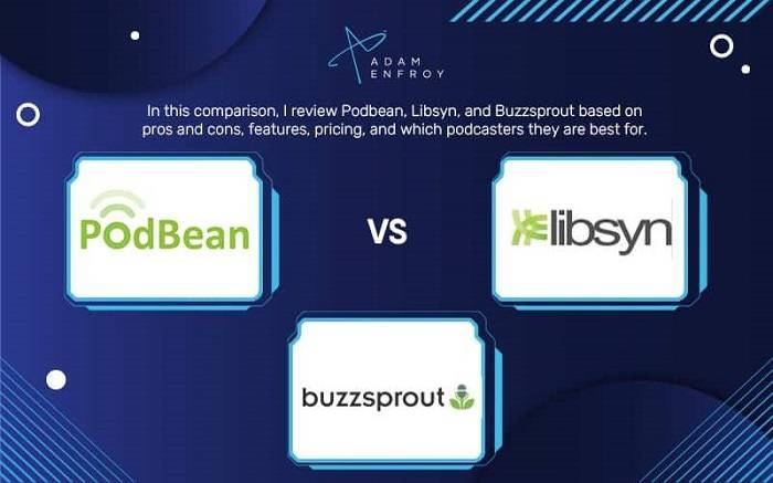 Buzzsprout vs. Competitors Comparing Value for Money