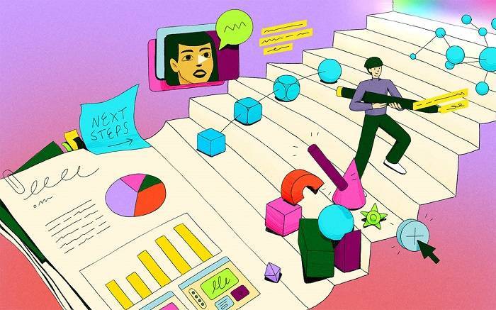 Community Insights User Experiences and Recommendations