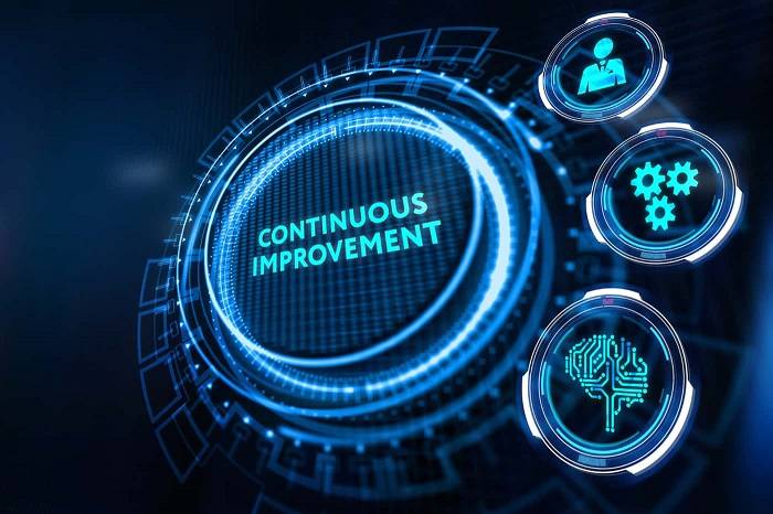 Continuous Improvement Evolving Your Content