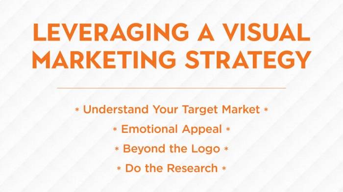 Leveraging Visual Appeal