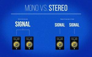Mono vs. Stereo Recording