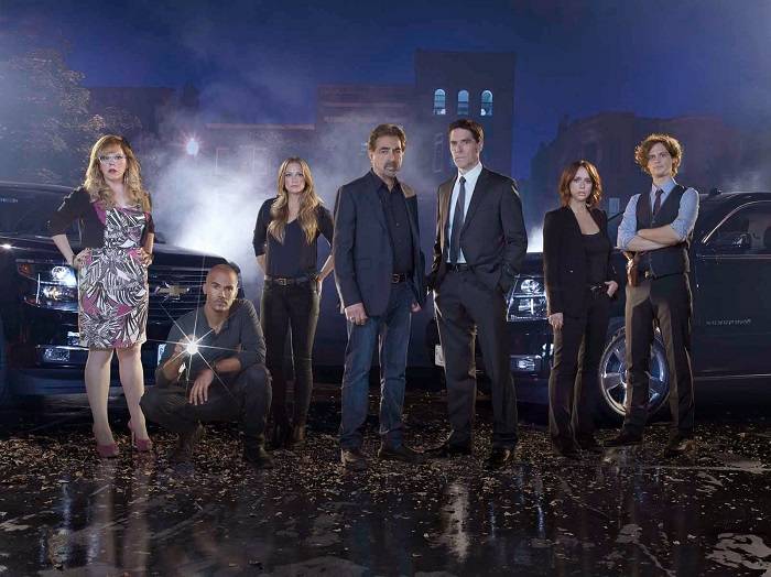 Notorious Serial Killers A Deep Dive into Criminal Minds