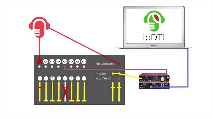 Understanding Cleanfeed A Brief Overview