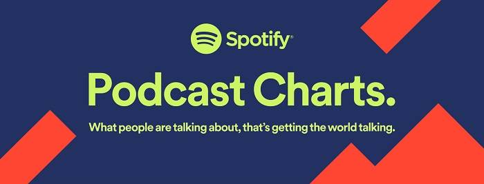 Types of Spotify Podcast Charts