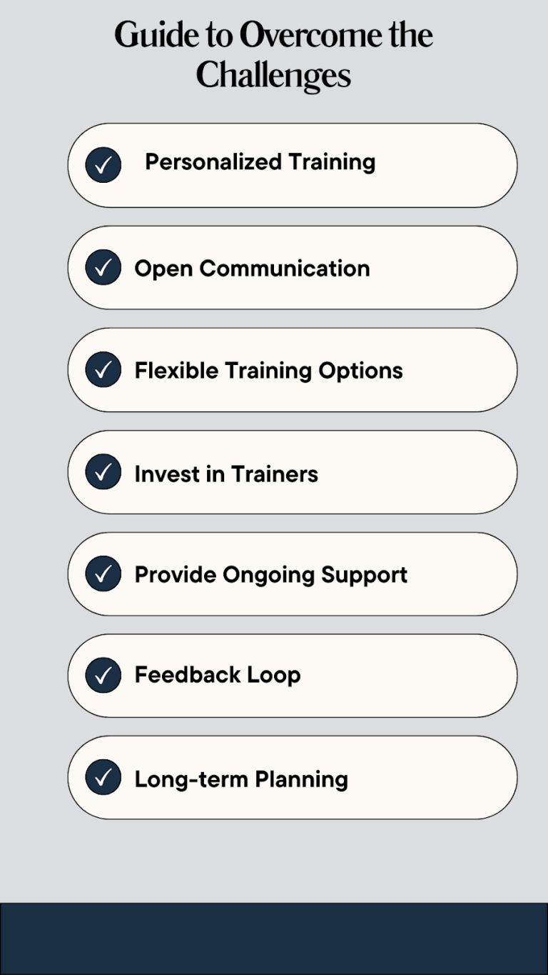 Training And Onboarding Staff For Successful EHR Implementation