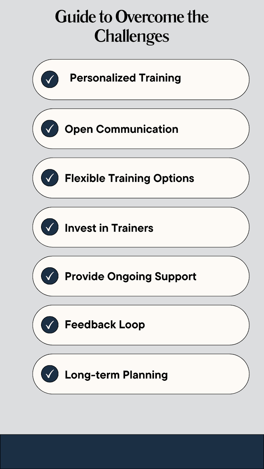 Training And Onboarding Staff For Successful EHR Implementation
